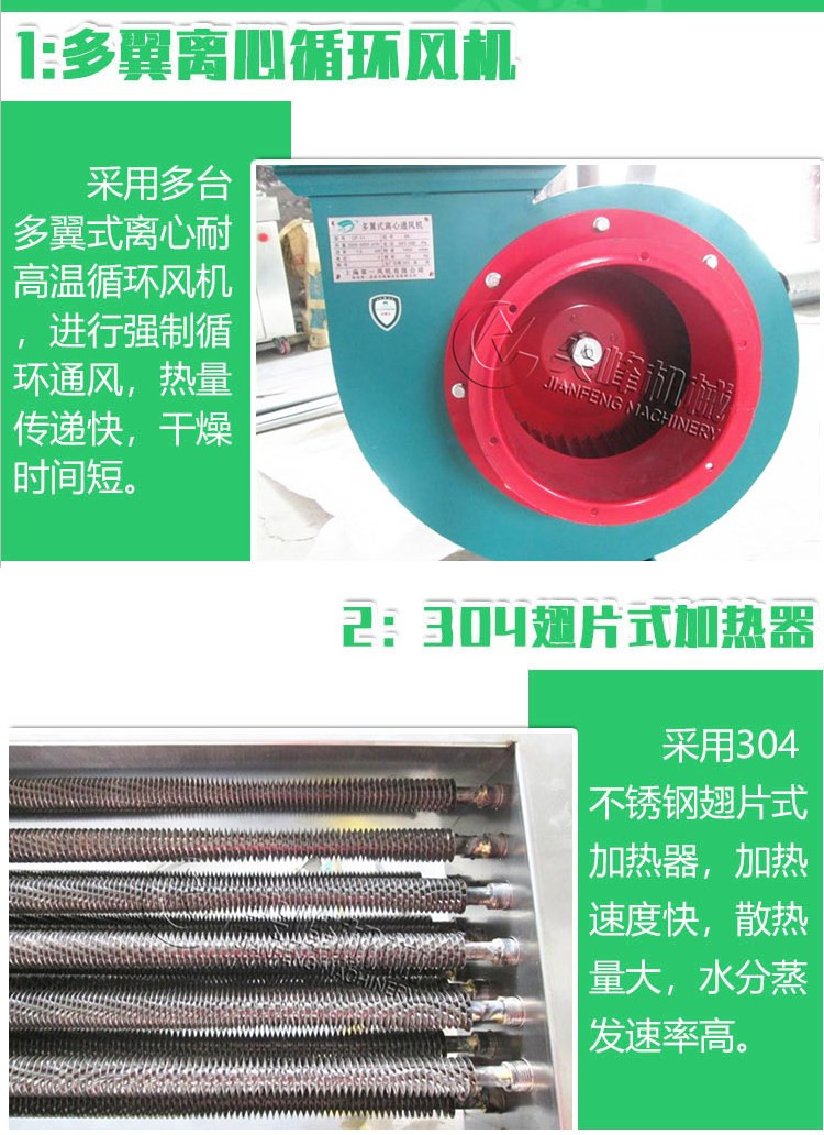 熱風(fēng)烘干機器設(shè)備|熱風(fēng)干燥機器設(shè)備